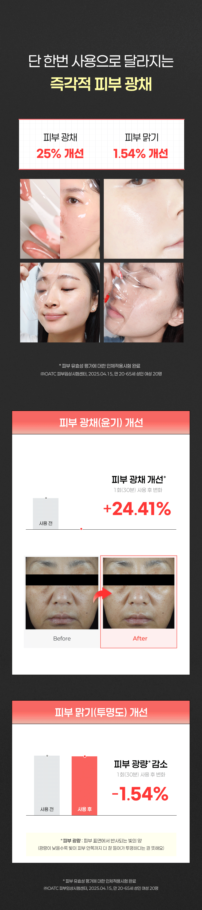 3 피부개선그래프gif.gif